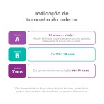 Coletor Menstrual Inciclo