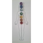 Orgonites Dos 7 Chakras, Alinhamento Dos Chakras. Tamanho P